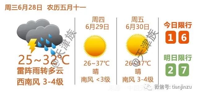 紧急提醒！十大电信网络诈骗曝光！坑人最多的是它...东航清零商城积分等事件被点名！虚假广告“玉思教育”“抖金文化”被罚！